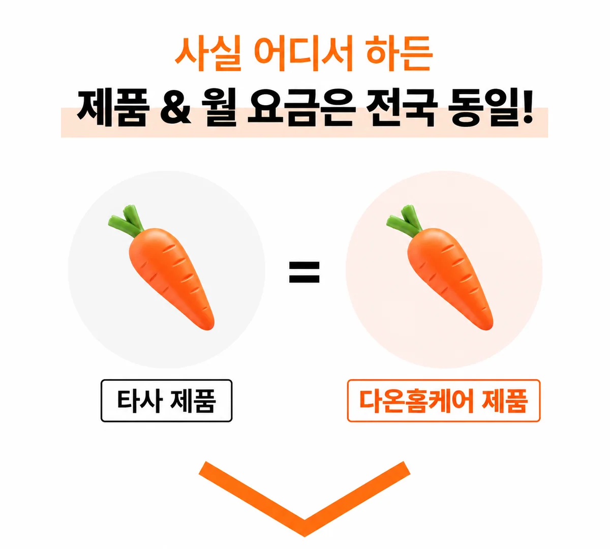 인터넷TV가입비교 안내 이미지
